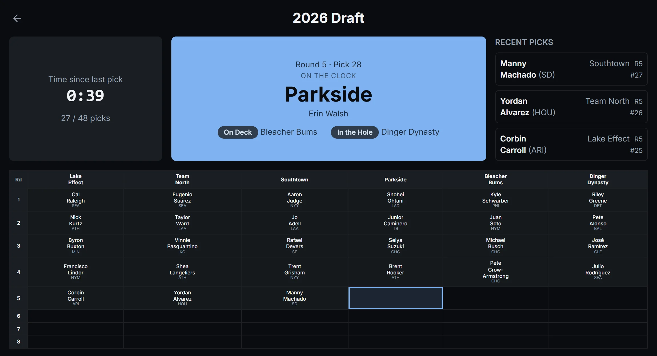 The RotoPools draft board on a TV: Parkside is on the clock in round 5, with every team's picks in a grid below.